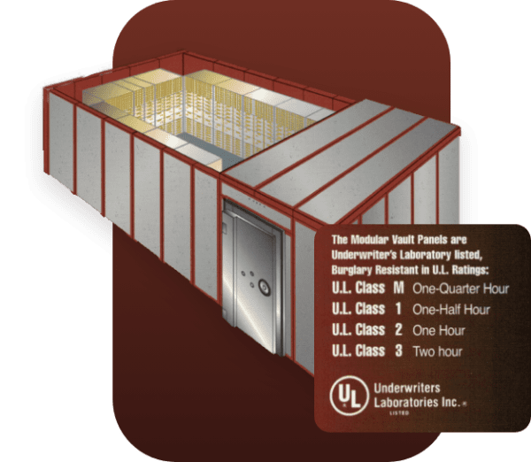 High Security Safes & Vaults megasafe